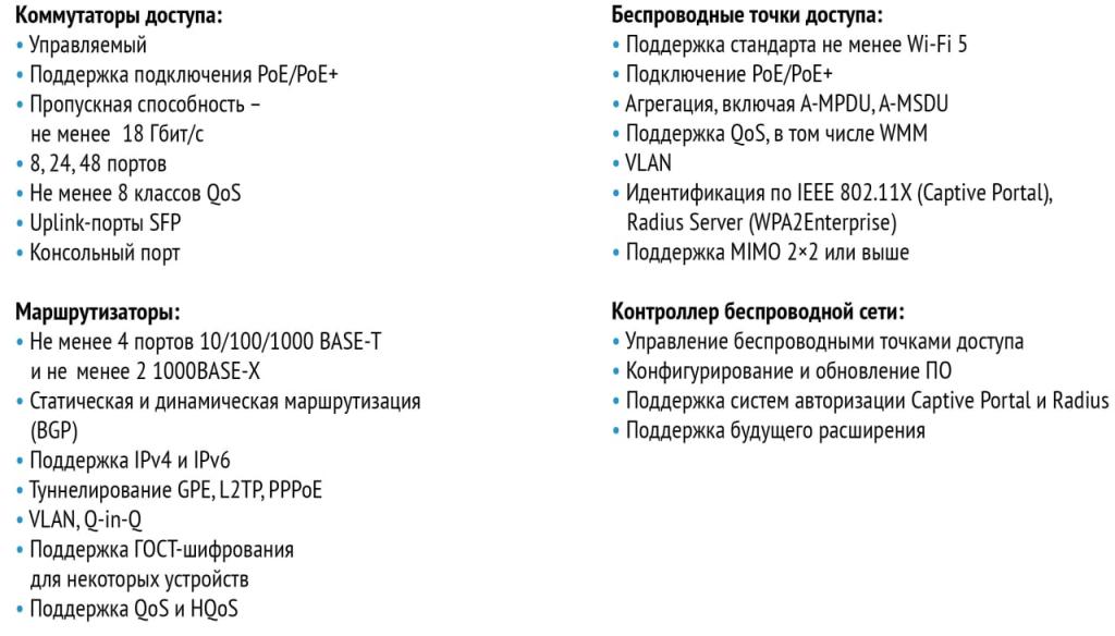 спецификация цифровая образовательная платформа.jpg спецификация цифровая образовательная платформа.jpg